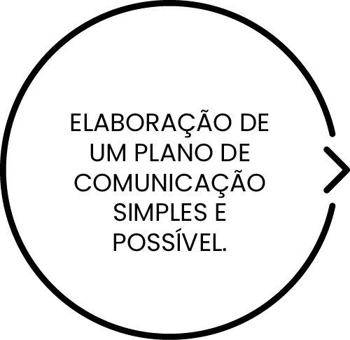 Plano de comunicação
